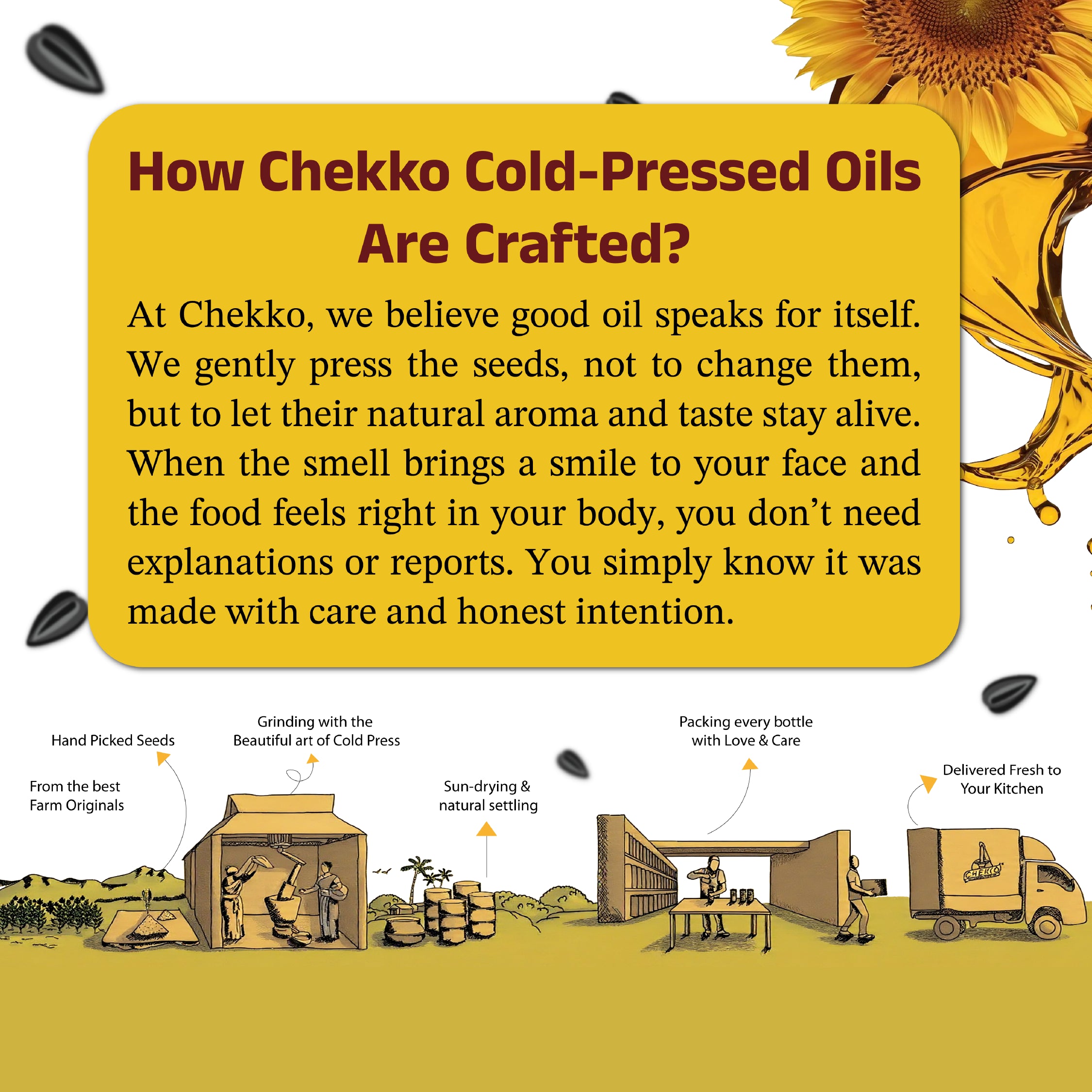 Chekko Cold Pressed Sunflower Oil - Pure, Natural & Wood Pressed Sunflower Seed Oil
